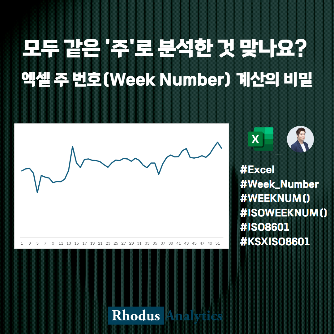 모두 같은 '주'로 분석한 것 맞나요? 엑셀 주 번호(Week Number) 계산의 비밀. 게시물 대표 이미지